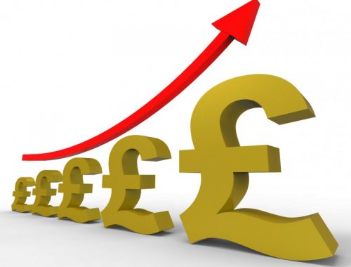 Cost creep