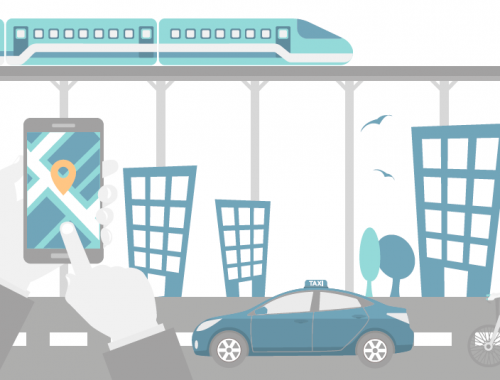 Business mobility